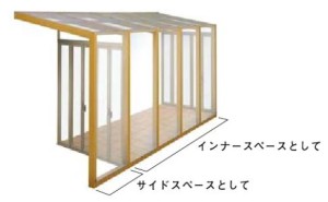 ガーデンルームプラスタイプ