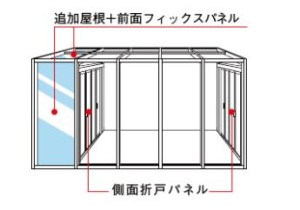 プラスＬタイプ